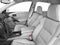 2017 Acura RDX FWD